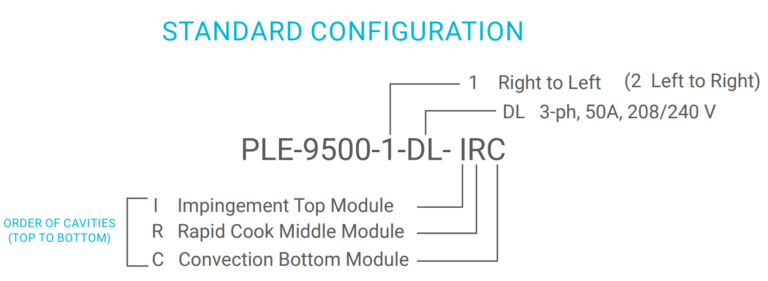 Plexor A3 Standard Configuration